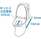 コンパクト設計